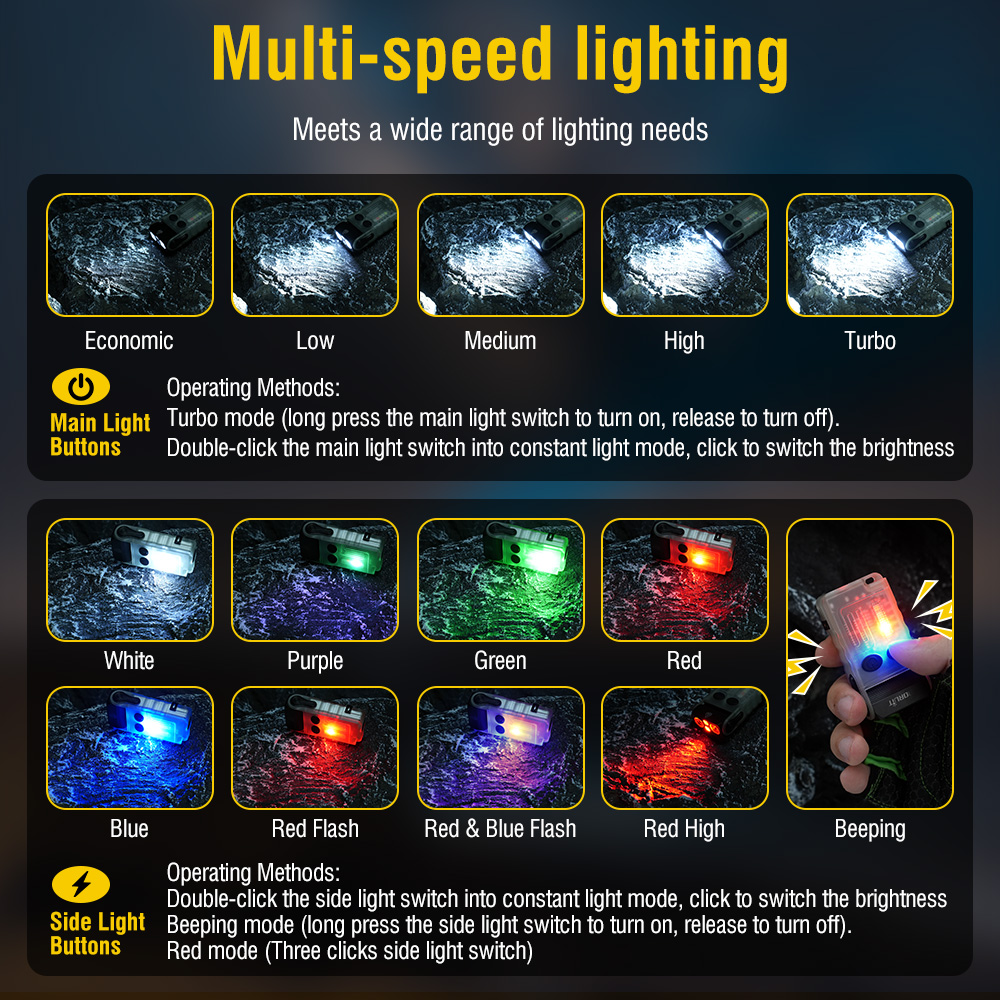 BORUiT V20 Флуоресцентный фона – обзор и цена Fishing Light