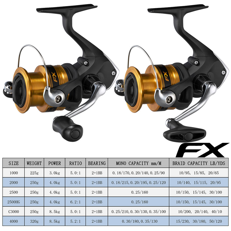 SHIMANO Рыболовные катушки FX  – обзор и цена Shimano Reel Sienna
